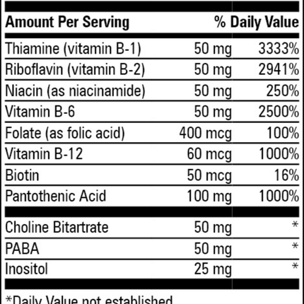Progressive Labs Aller-B 90 caps Supplement Facts 