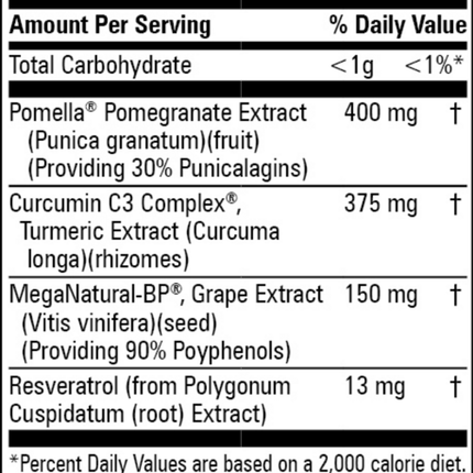 Progressive Labs BP Natural 120 caps Supplement Facts 