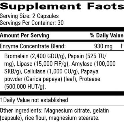 Progressive Labs BromeZyme 60 caps Supplement Facts 