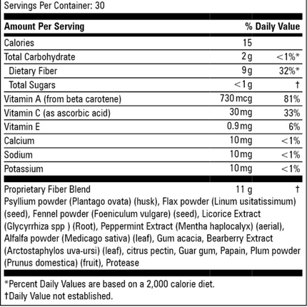 Progressive Labs Colon Cleanse 600 g Supplement Facts 