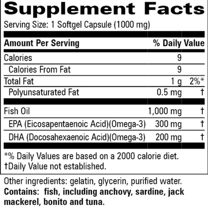 Progressive Labs EPA-DHA Super 60 gels Supplement Facts 