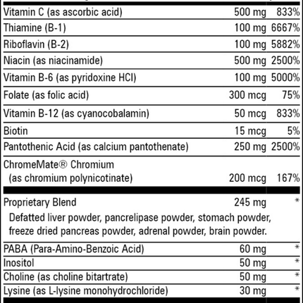Progressive Labs Glyco-Plex 90 caps Supplement Facts 