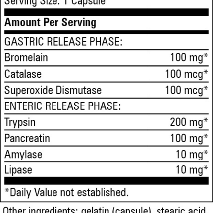 Progressive Labs Inflamase 90 caps Supplement Facts 