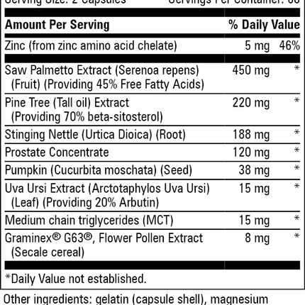 Progressive Labs Prosta Glan 120 caps Supplement Facts 