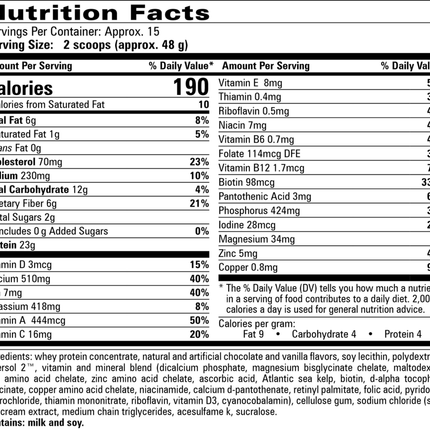 Progressive Labs Skip-A-Meal Shake Mix Chocolate 254 oz Supplement Facts 