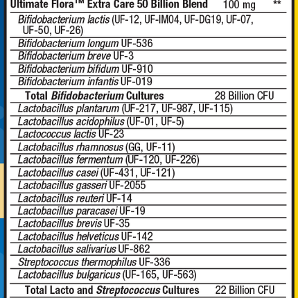 Renew Life Ultimate Flora Extra Care 50B 60 vegcaps Supplement Facts 