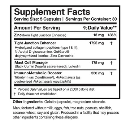 Researched Nutritionals Renew Gut Thrive Supplement Facts