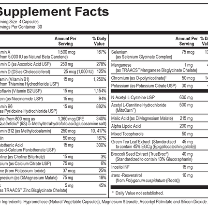Energy Assist 120 caps