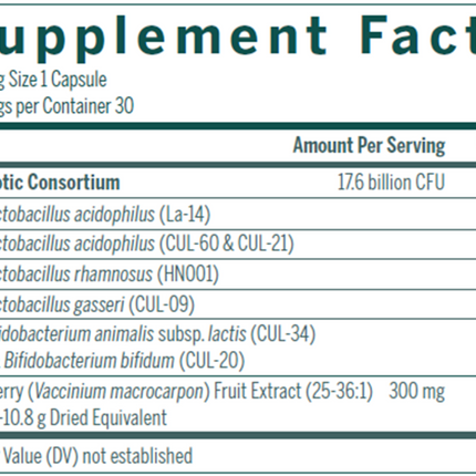 Seroyal/Genestra HMF Women's Daily 30 vegcaps Supplement Facts 