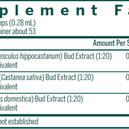 Seroyal/Genestra Cir-gen 0.5 oz Supplement Facts 