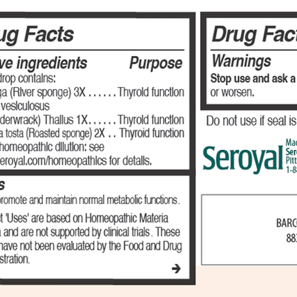SeroyalGenestra Fucus Complex 50 ml Supplement Facts 