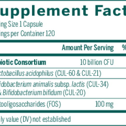Seroyal/Genestra HMF Forte (120 caps) Supplement Facts