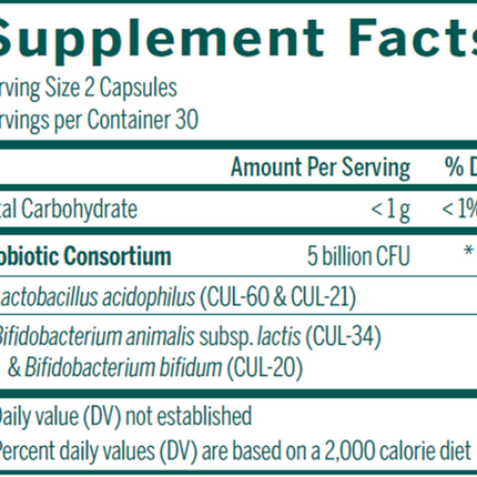 Seroyal/Genestra Hmf Capsules 60 Vcaps Supplement Facts 