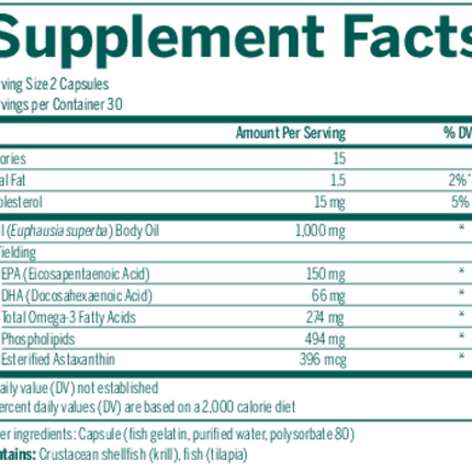 Seroyal/Genestra Krill Oil 60 caps Supplement Facts 