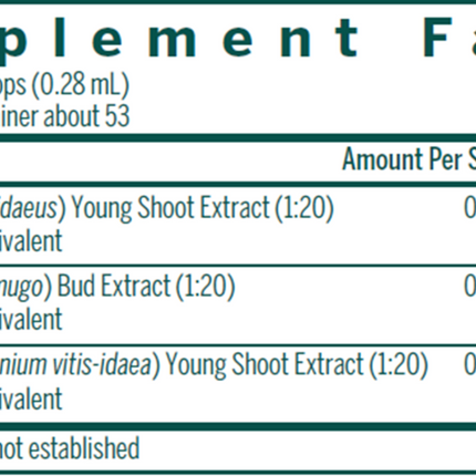 Seroyal/Genestra Meno-gen 0.5 oz Supplement Facts 