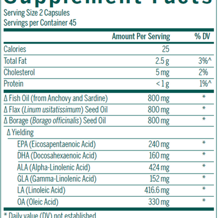 Seroyal/Genestra Multi Efa Capsules 90 Gels Supplement Facts 