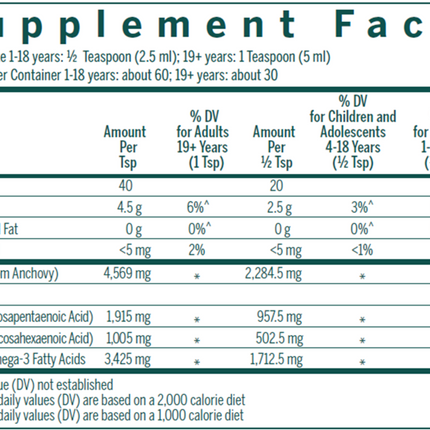Seroyal/Genestra Omega EFA High Trig. Orange 5.1 oz Supplement Facts