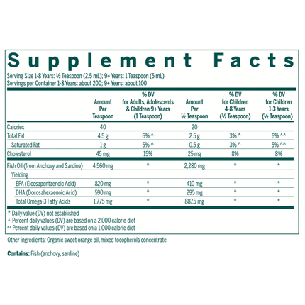 Seroyal/Genestra Super Efa Liquid 16.9 Oz Supplement Facts 