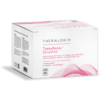 Theralogix TheraNatal OvaVite Preconception Kit