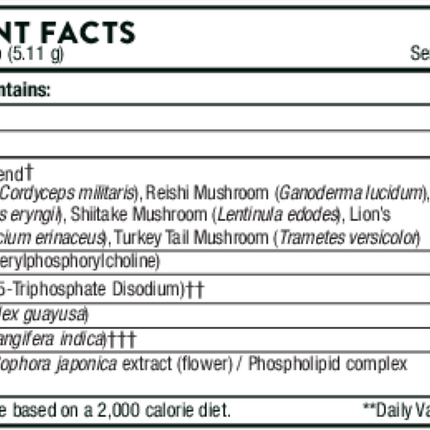 Thorne Pre-Workout Elite 4.32 oz Supplement Facts