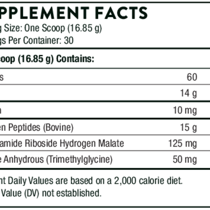 Thorne Research Collagen Fit 17.8 oz Supplement Facts