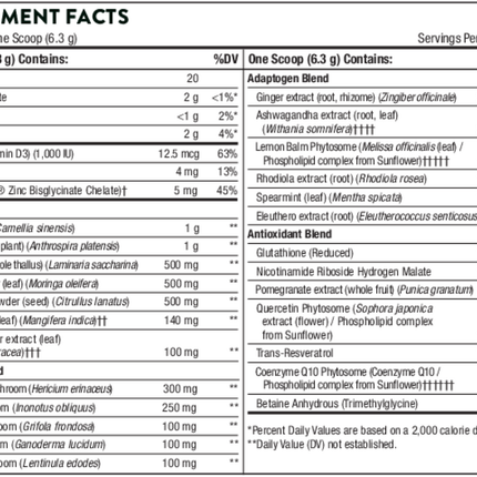 Thorne Research	Daily Greens Plus 6.7 oz Supplement Facts 