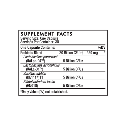 Thorne Research FloraSport 20B NSF 30 vegcaps Supplement Facts