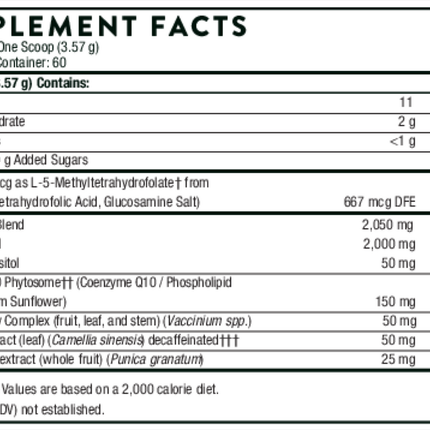 Thorne Research	Ovarian Care 7.55 oz Supplement Facts 