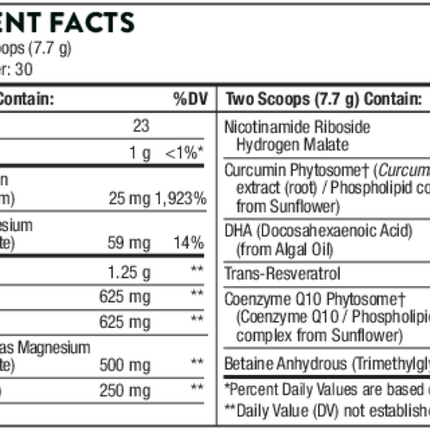 Thorne SynaQuell 8.17 oz Supplement Facts