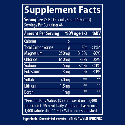 Trace Minerals Research ConcenTrace Trace Mineral Drops 4 oz Supplement Facts 