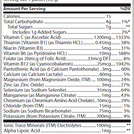 Trace Minerals Research Power Pak Cherry Lime 30 packets Supplement Facts 