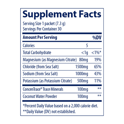Trace Minerals Research ZEROLyte Salty Mango 30 stick packets Supplement Facts