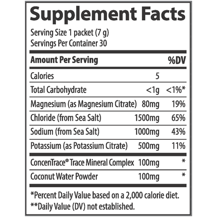 Trace Minerals Research ZeroLyte Salty Berry Lemonade 30pack Supplement Facts
