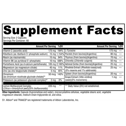 Xymogen Adrenal Manager Supplement Facts 