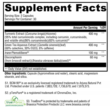 Xymogen CurcuPlex-95 60 C Supplement Fcats