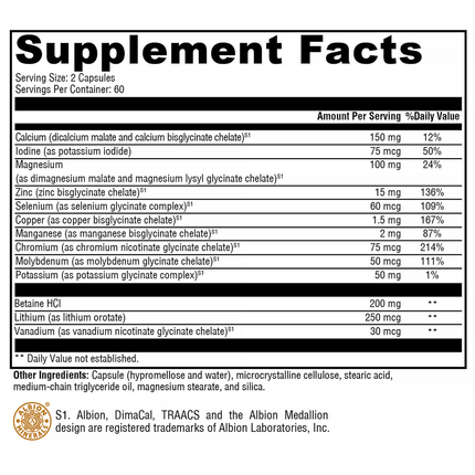 Xymogen MinRex 120 C Supplement Facts
