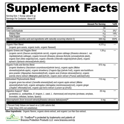 Xymogen OrganiX PhytoFood 30 Serv Supplement Facts 