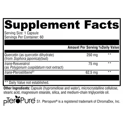 Xymogen Resveratin Plus 60 C Supplement Facts