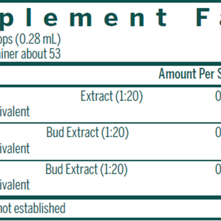 Seroyal/Genestra Defense-gen 05 fl oz Supplement Facts 