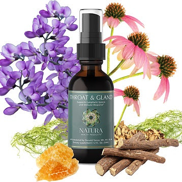 Natura Health Products Throat and Gland 2 fl. oz. spray