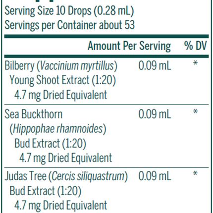 Seroyal/Genestra Ocu-gen 05 fl oz Supplement Facts