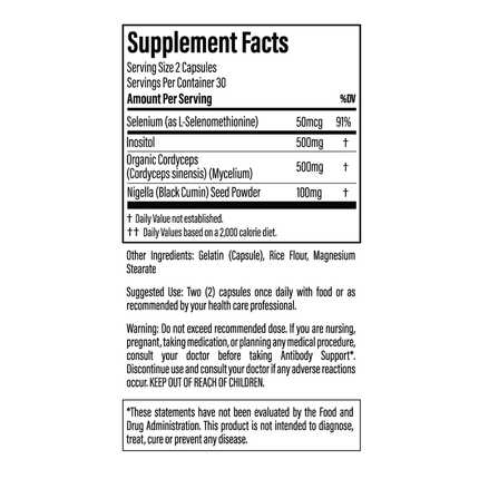 Antibody Support 60c