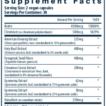 Vital Nutrients Blood Sugar Support 60 vcaps Supplement Facts 