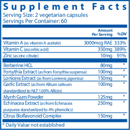 Vital Nutrients Herbal Biotic 120 caps Supplement Facts
