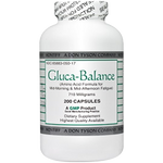 Montiff Gluca-Balance 700 mg 200 caps