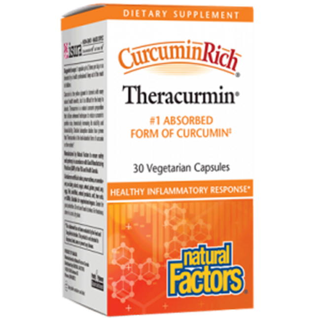 Natural Factors Theracurmin 60 vegcaps