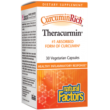 Natural Factors Theracurmin 60 vegcaps